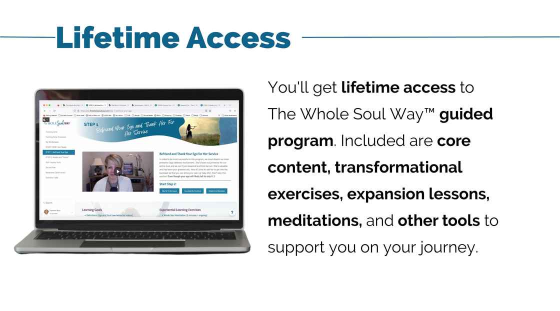 TWSW Sales Page Lifetime Access