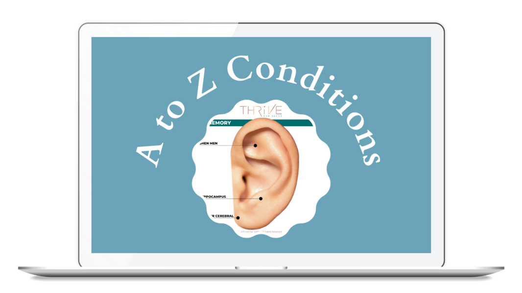 A to Z Conditions