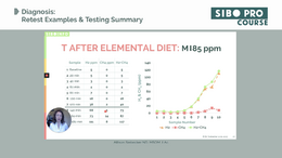 Diagnosis__Retest_Examples_&_Testing_Summary_FINAL