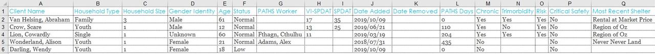 PATHS List - Sample Output