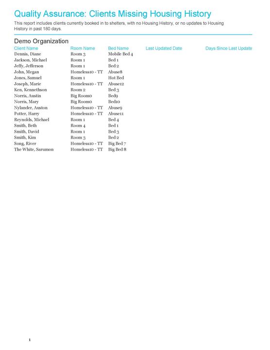 Quality Assurance - Housing History - Sample Output