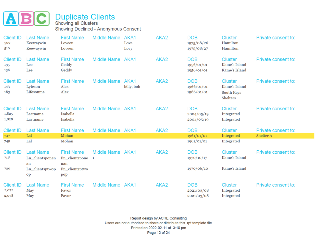 ABC Duplicate Clients - Sample Output