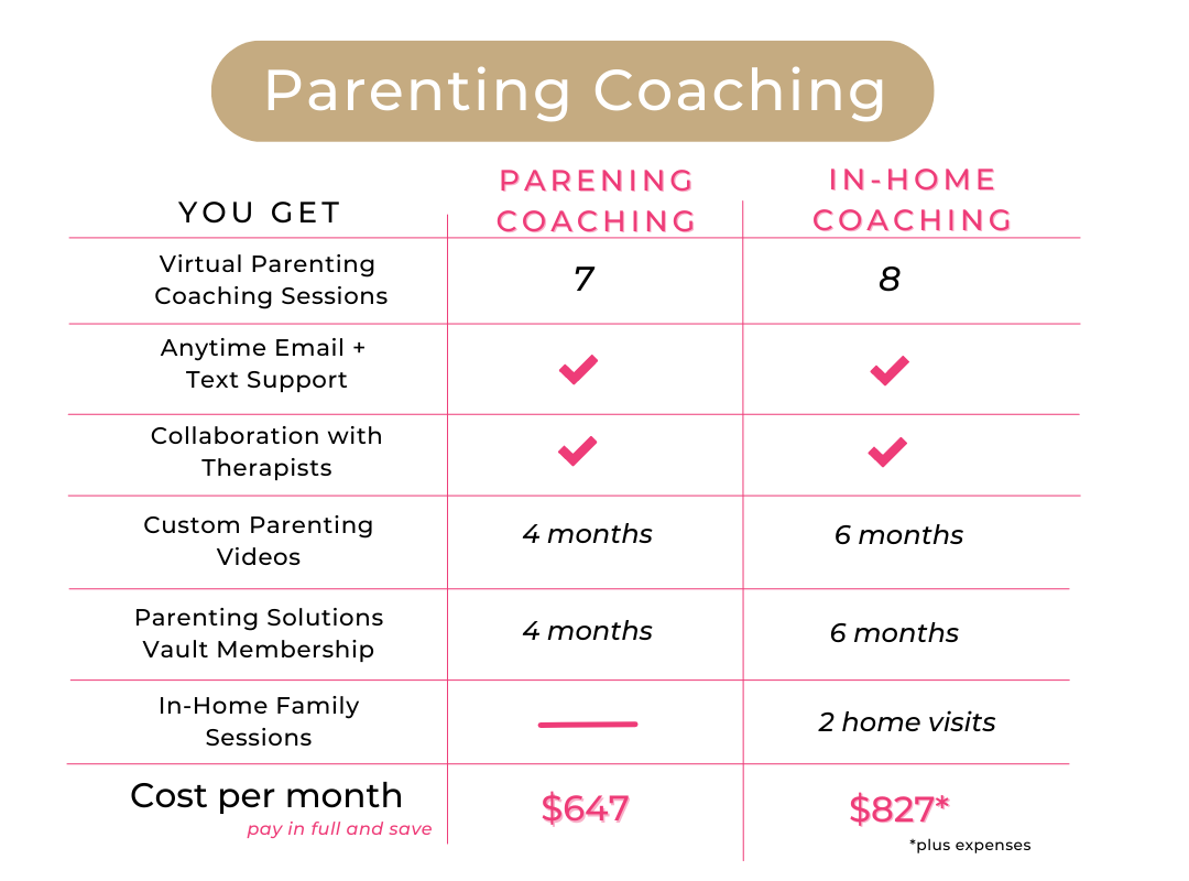 Updated Coaching Packages (1)