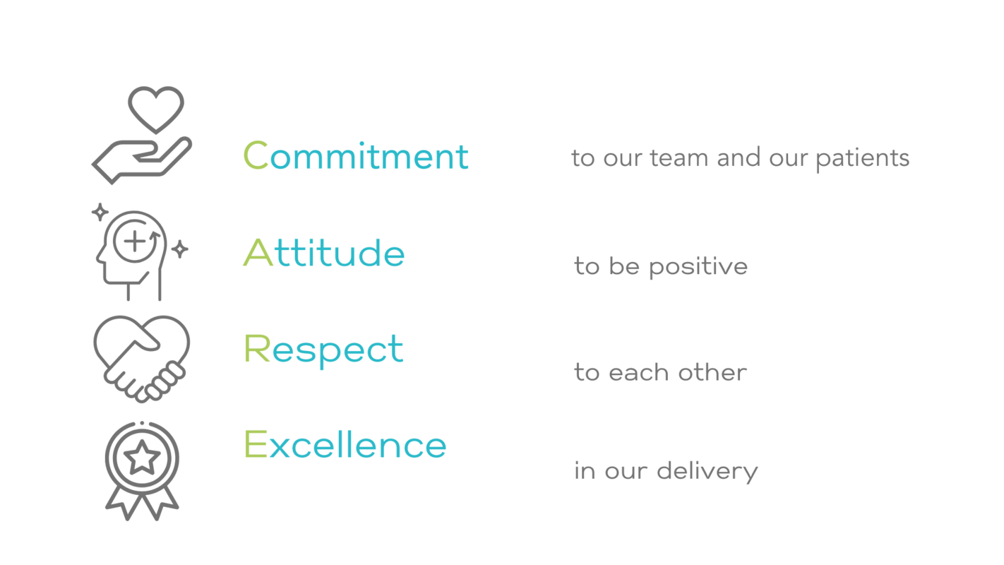 Our Values.pdf