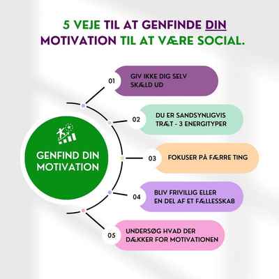5 veje til at genfinde din motivation til at være social