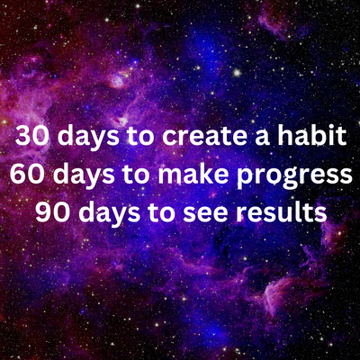 30 days to create a habit 60 days for progress 90 days to see results (1)