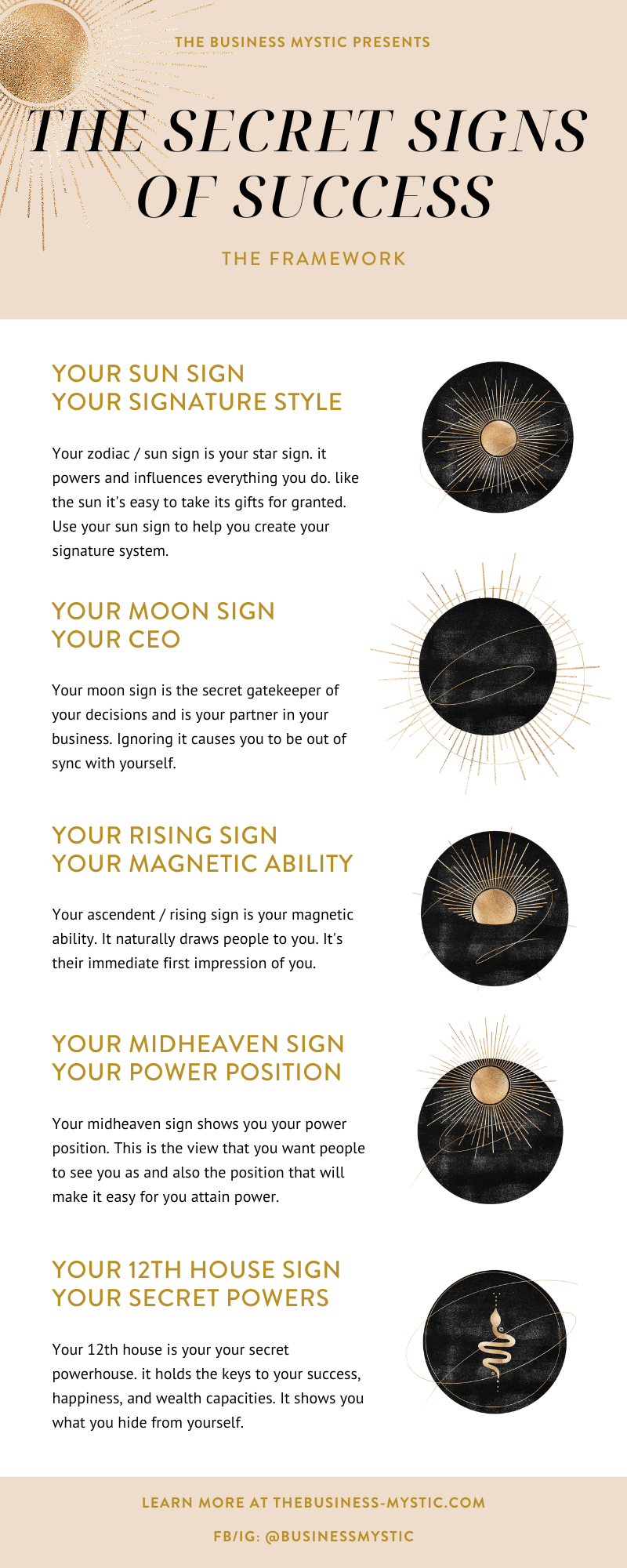 The secret signs of success Infographic
