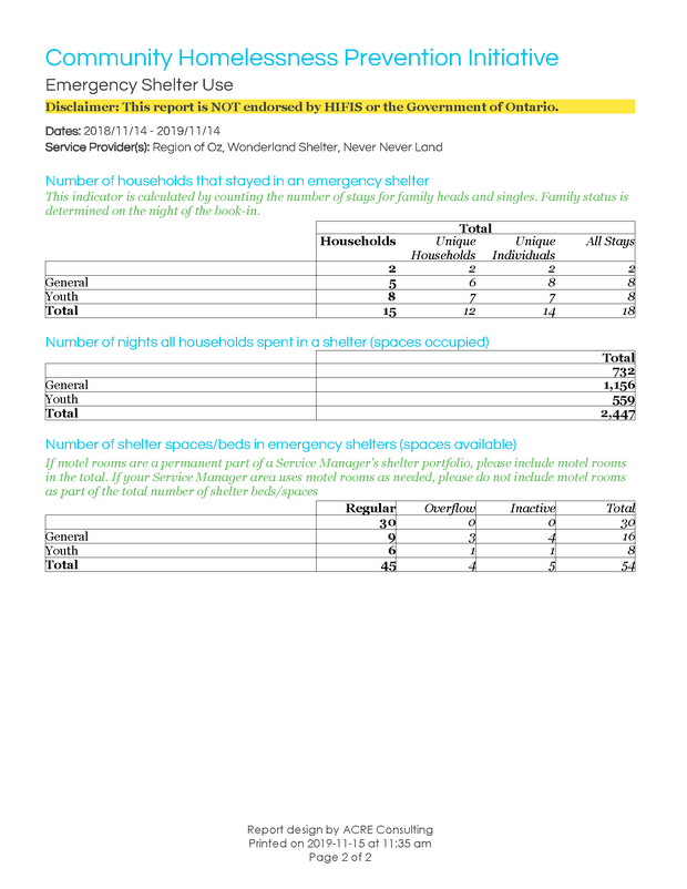 Free CHPI Emergency Shelter Use - Sample Output_Page_2