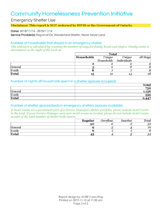 Free CHPI Emergency Shelter Use - Sample Output_Page_2