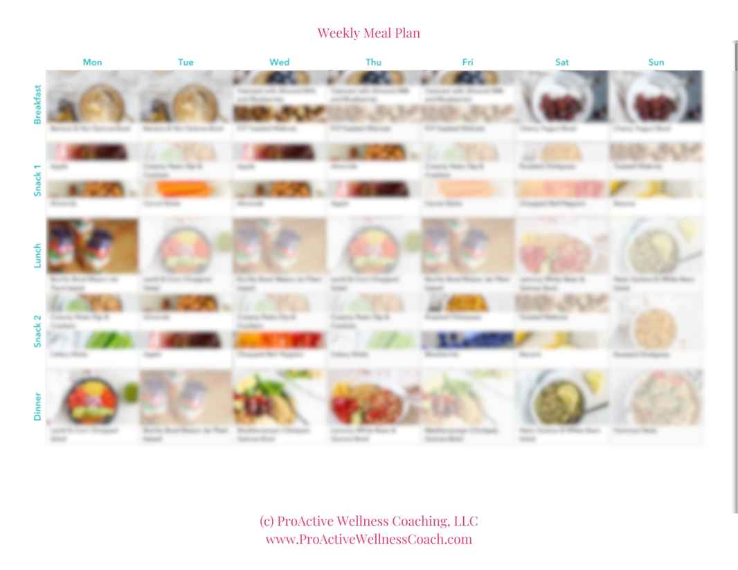 Weekly Meal Plan Overview good
