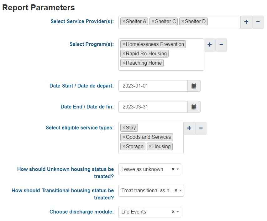 HPP Program Participants - Parameters
