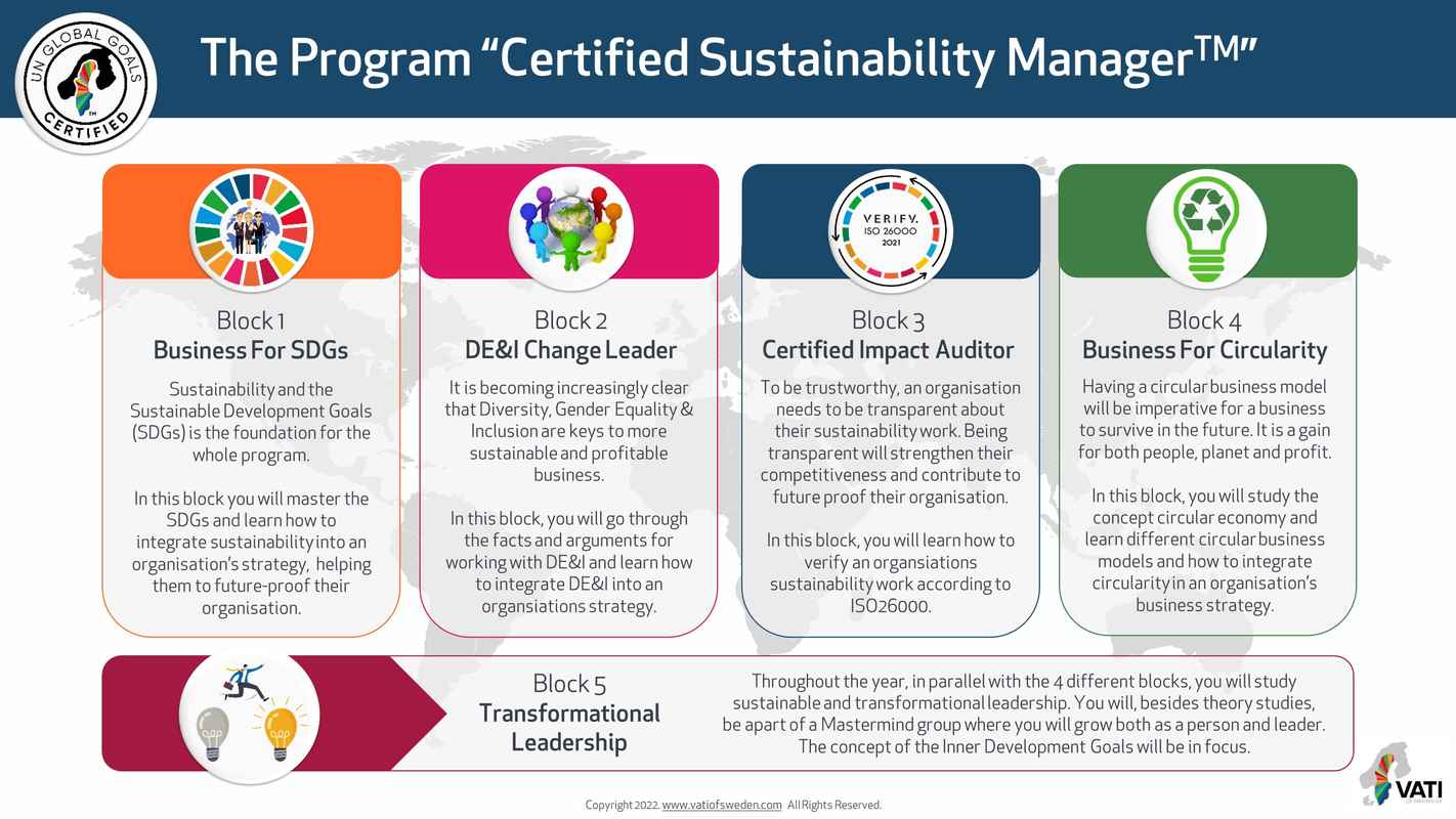 The Sustainability Manager program