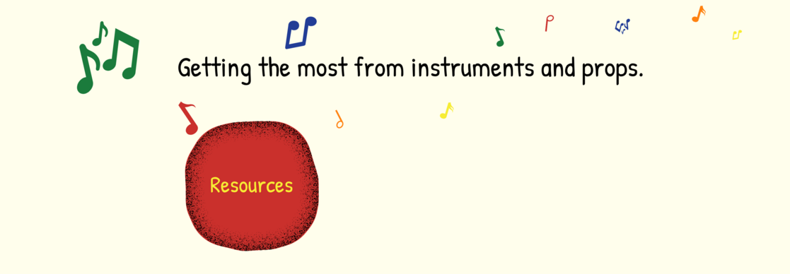 Getting the most from instruments and props. Resources Early Years Music Success Path (2880 × 1000px)