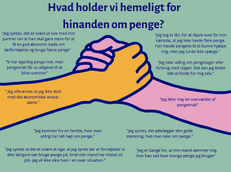 Tilståelser, hvad vi holder hemmeligt for hinaden om penge