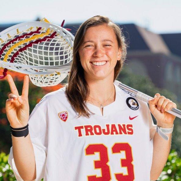 Lacrosse Goalie Summit Lacrosse Goalie Training Virtual Event