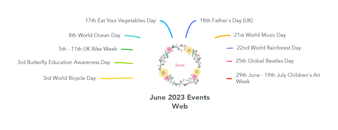 June 2023 Events Web (1)