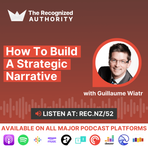 The Recognized Authority_Guillaume Wiatr - Square Image Podcast