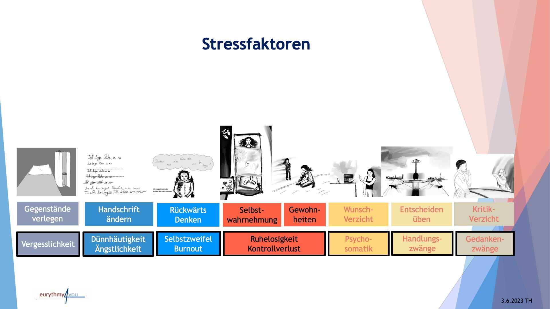 2023 ABSR-Stressfaktoren-Lebensprozesse 3