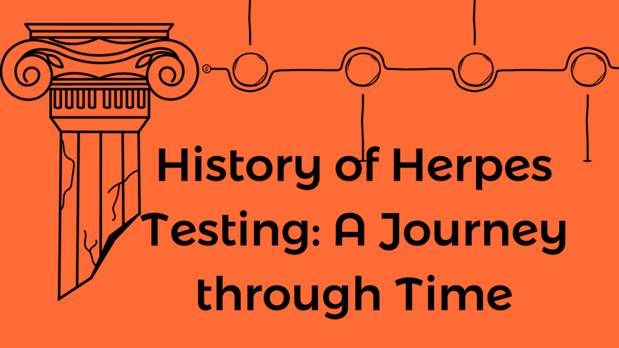 History of Herpes Testing A Journey through Time