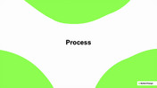 Graphical Facilitation - Process