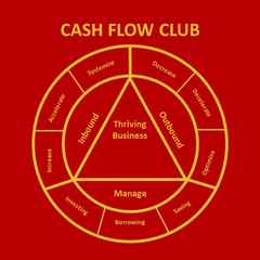 Cash Flow Club Alberta