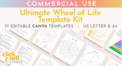 click sell listing images wheel of life kit - simplero