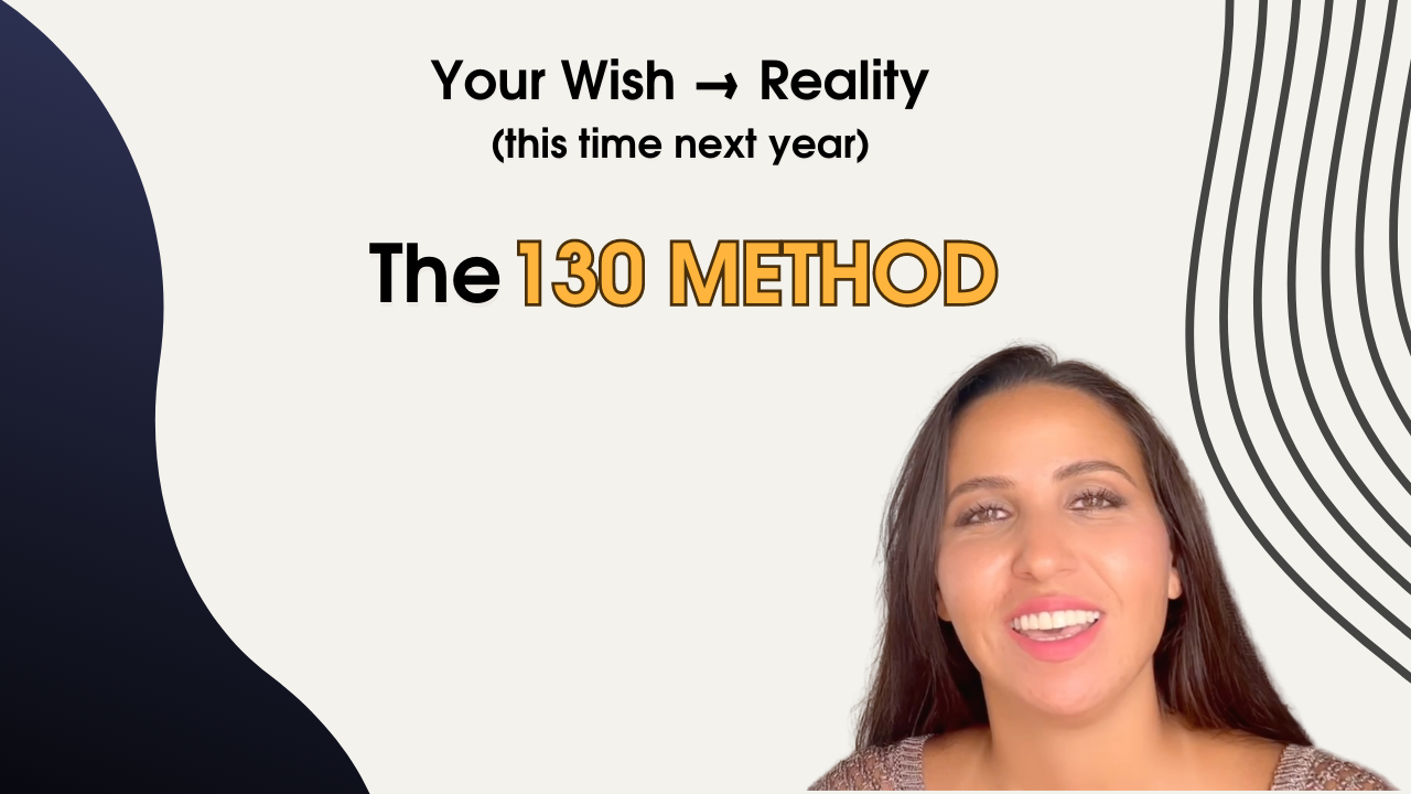 the 130 method