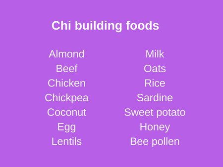 chi building foods tcm hwn