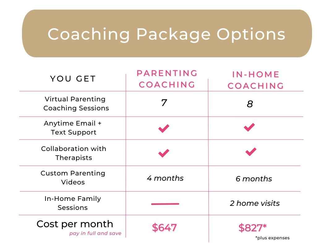Updated Coaching Packages (1)