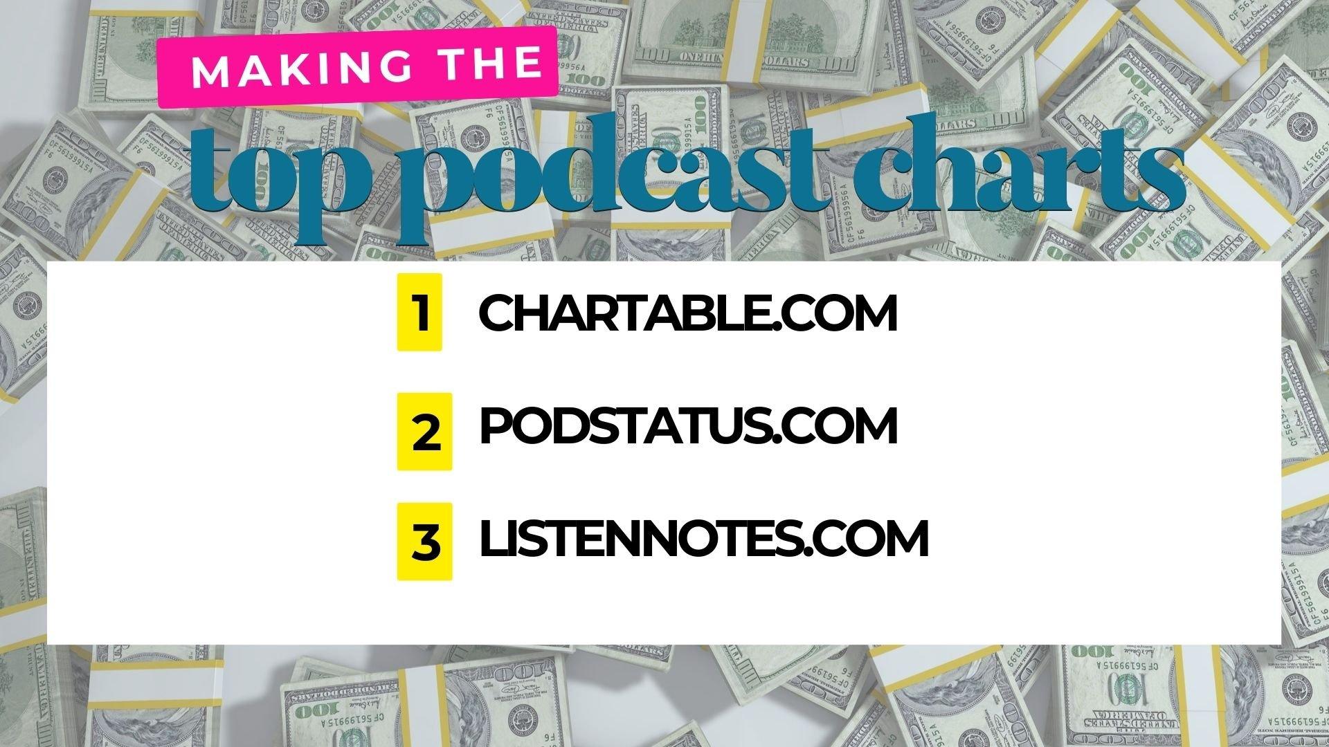 Charts