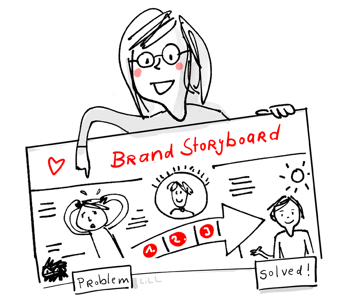 lill brand storyboard