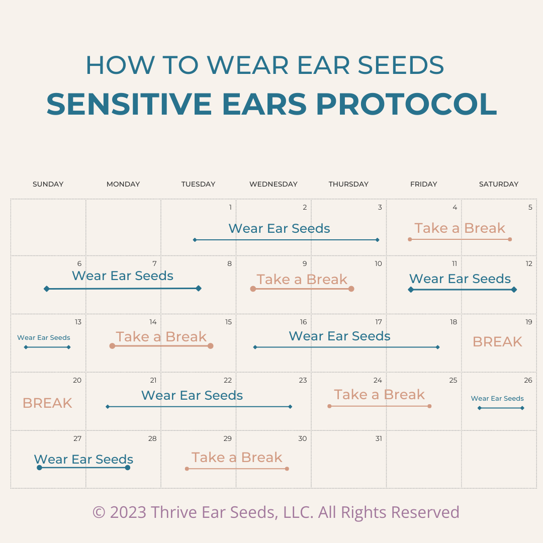 Sensitive Ears Protocol
