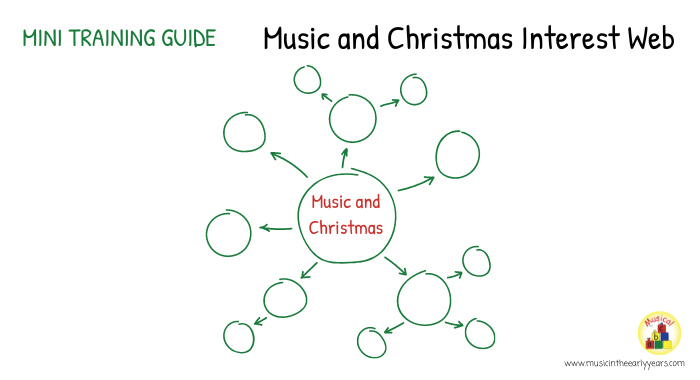 Music and Christmas Interest Web