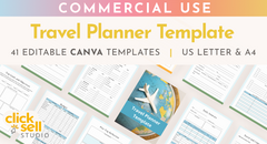 click sell listing images - travel planner simplero