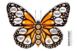 Being Me Butterfly Oct 23