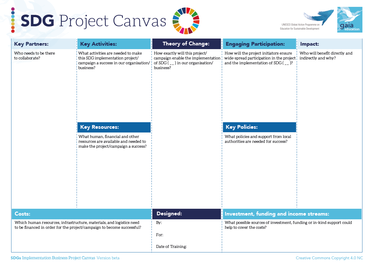 SDG Project Canvas IMG