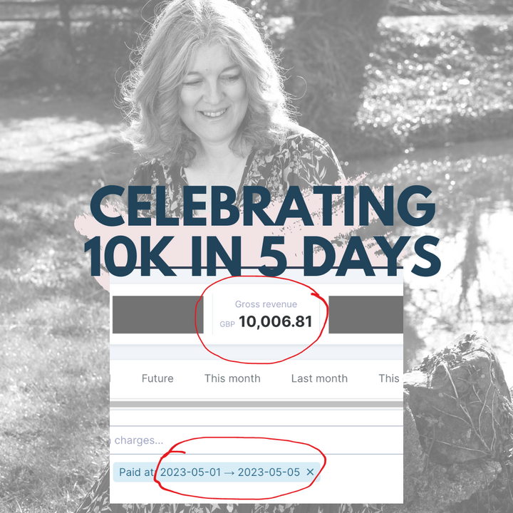 CELEBRATING 10K IN 5 DAYS