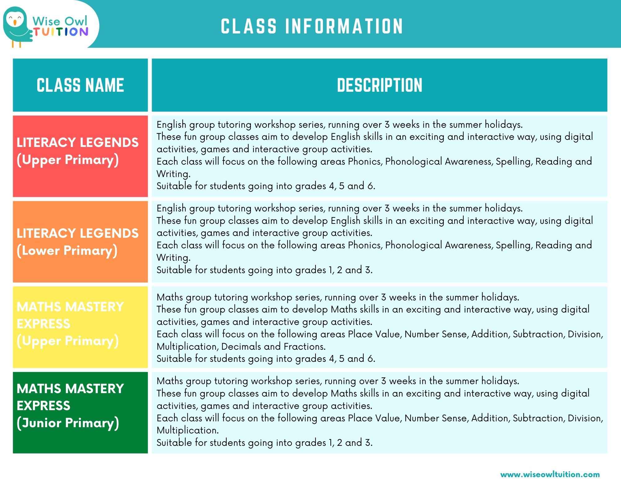 Class Descriptions 1