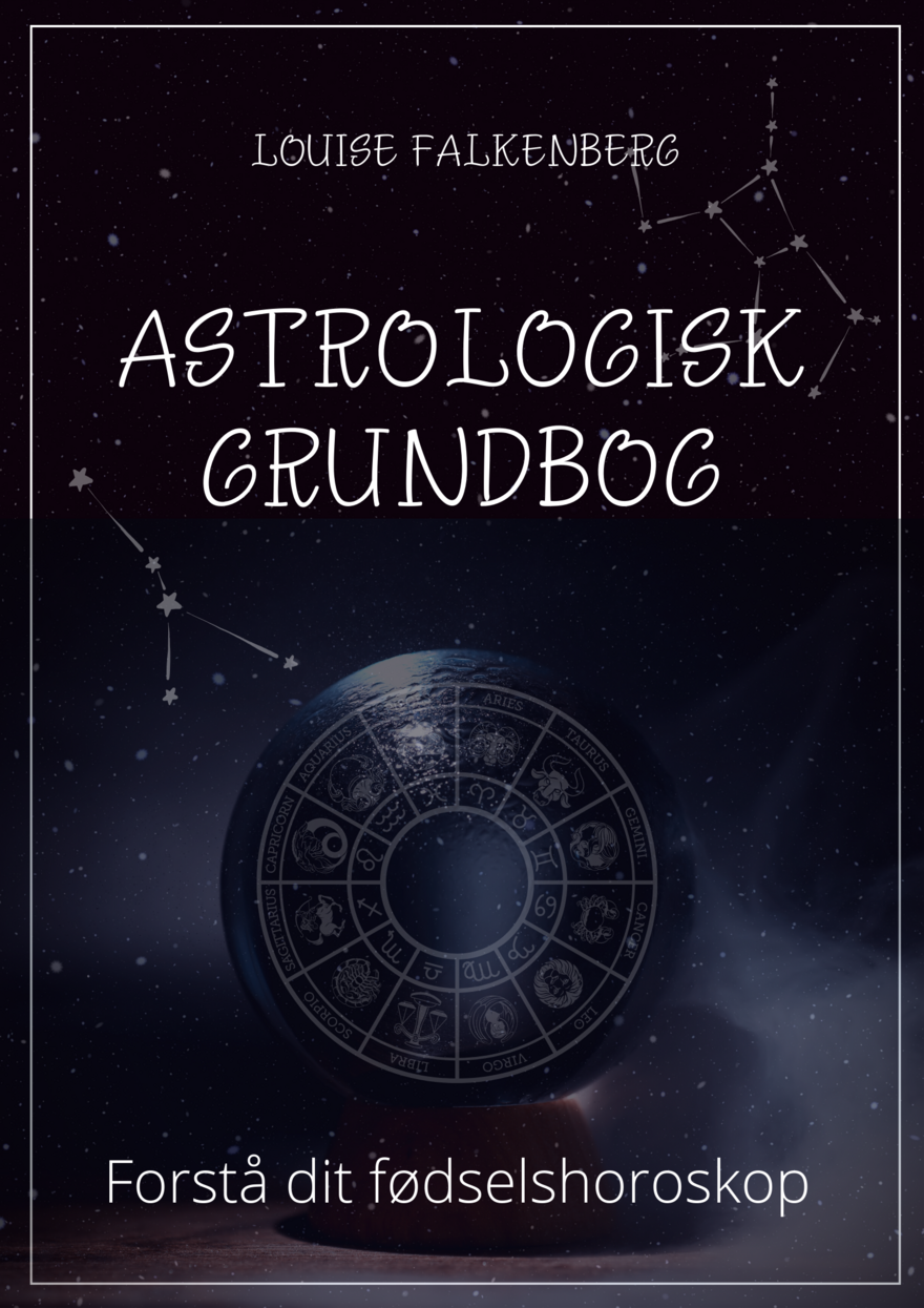 Mysterious Astrology Future Teller Halloween Musical Poster