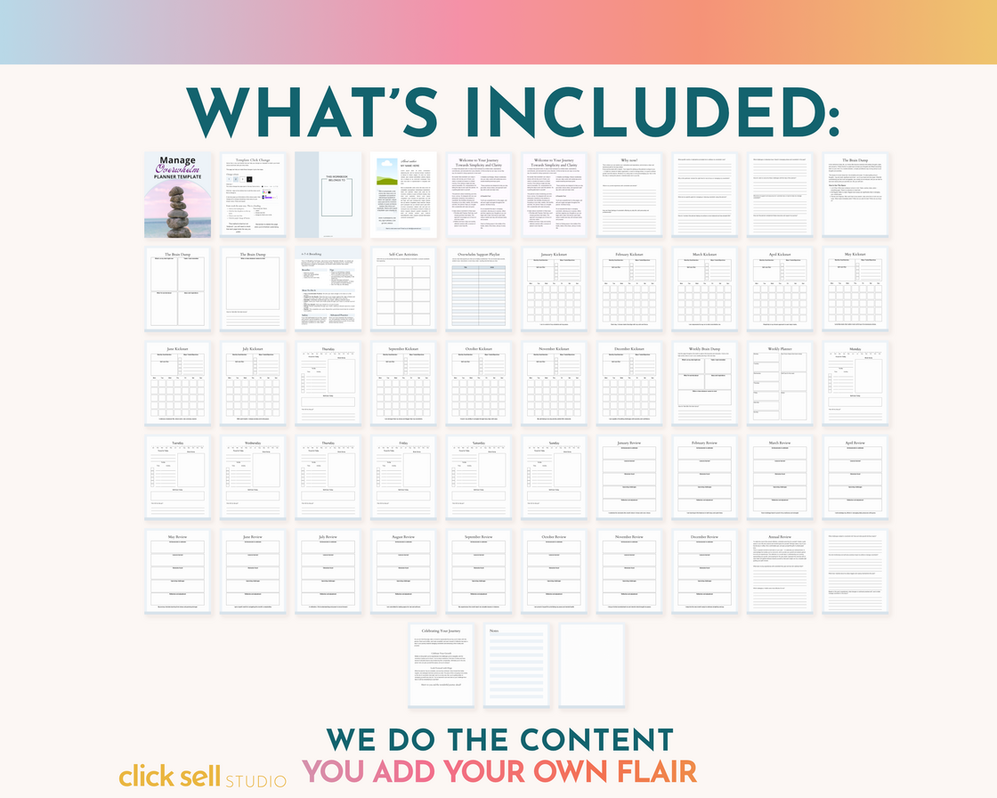 listing Manage overwhelm planner Canva template_2