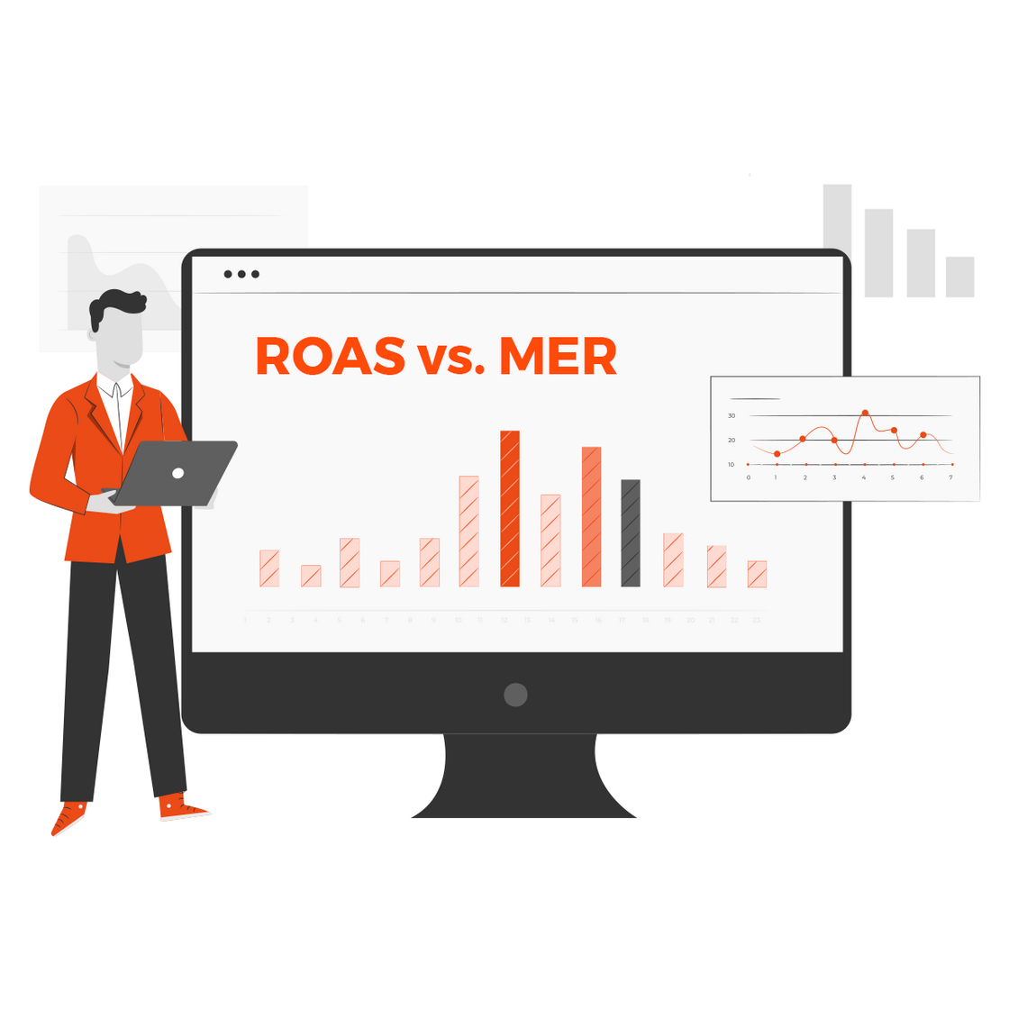 analyzing ROAS vs MER