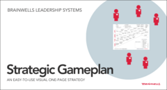 2024 Strategic Gameplan