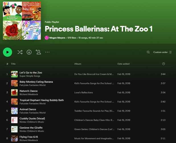 At The Zoo playlist image