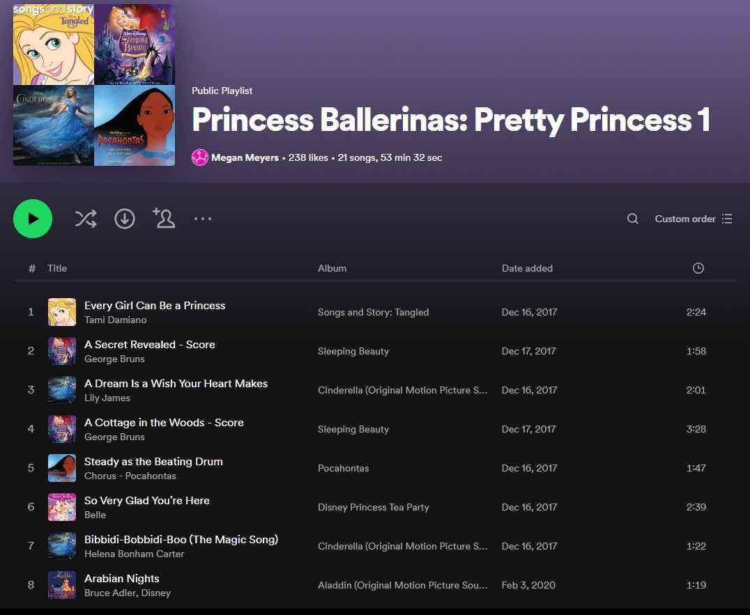 Pretty Princess Playlist image