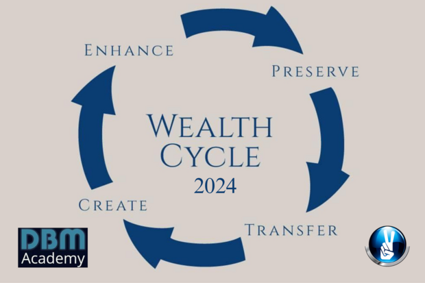 Wealth Cycle 2024