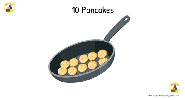 sample Simplero 10 Pancakes (700 x 380 px)